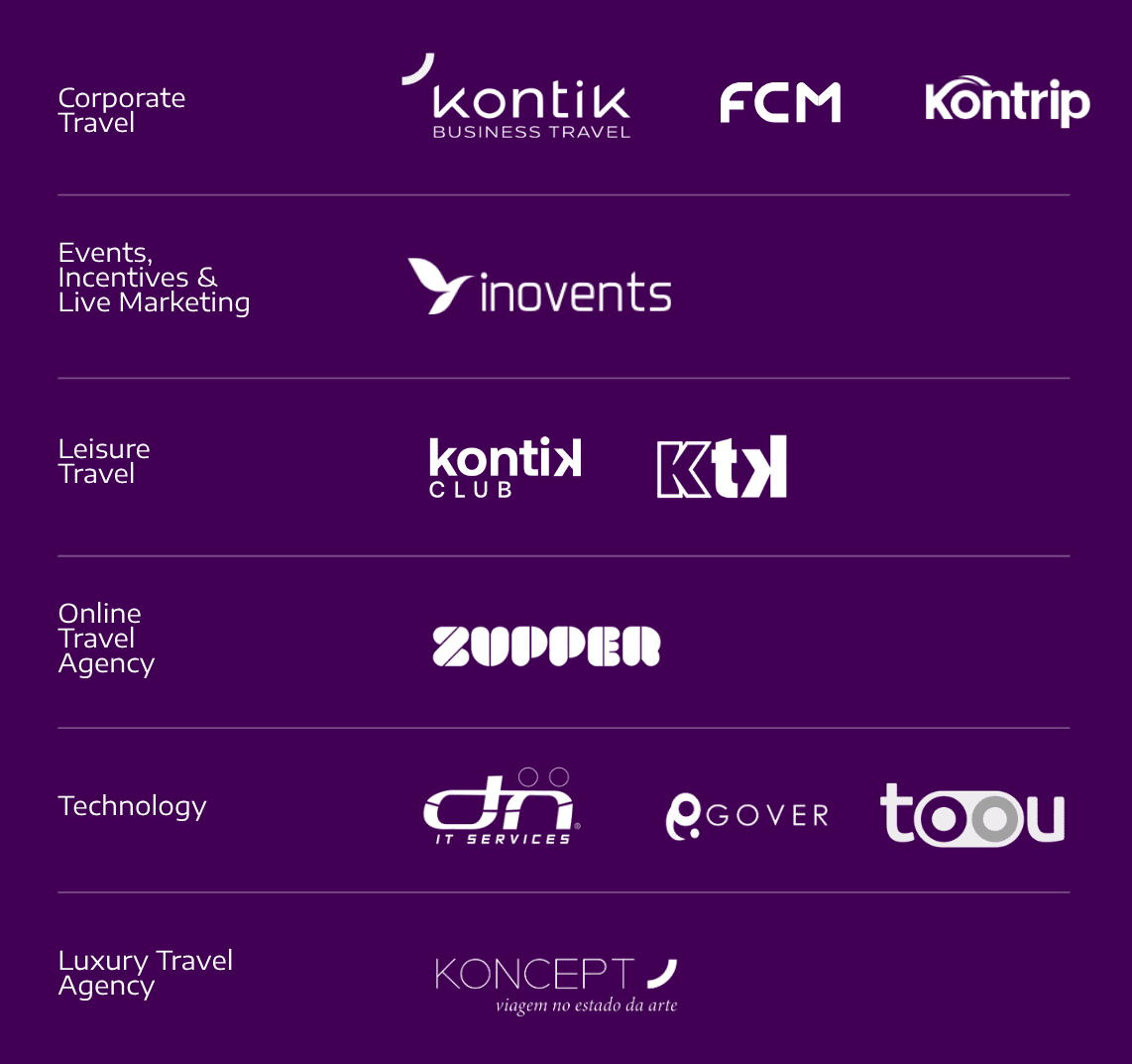 Grupo Kontik